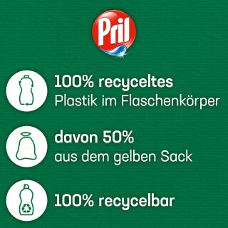 Pril Original Handsplmittel Probier Set mit 3 Sorten 3x 675ml